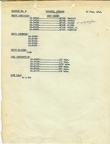 Mission #2 Hamburg, Germany 25 June 1943