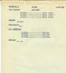 Mission #6 Le Mans France 4 July 1943