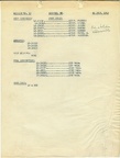 #10 Hamburg Germany 24 July 1943