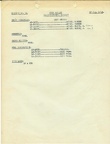 Mission # 14 Ruhr Valley, Gelsenkirchen Germany 12 August 1943