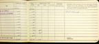 Goodrick, Log Book 008