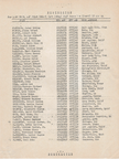 Pecos AAF SO #99, 15 APR 44 pg 2 of 12