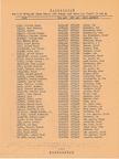 Pecos AAF SO #99, 15 APR 44 pg 4 of 12
