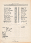 Pecos AAF SO #99, 15 APR 44 pg 12 of 12