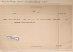KING, J B 3 Img0002 FROM S-1 FILE 1944-09-19