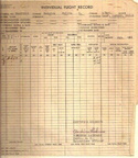 Melvin Hedrick Flight Record February 1945