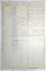 1944-05-24, SHIP 7974, PAGE 2 OF 2 DATE