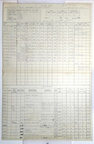 1944-06-28, SHIP 7824, PAGE 1 OF 2