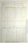 1944-07-06, SHIP 7224, PAGE 1 OF 2