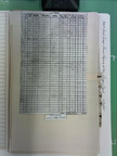 1945-04-25 316 Formal 1720-05-017