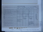 1945-01-01 248 Formal 1713-02-011