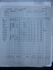 1944-12-19 Mission 241 Formal Report Box 1712-04