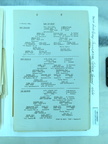 1944-10-02 Mission 203 Intel (S-2) Documents Box 1664-04