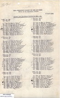 1944-04-18 Mission 090 Personnel (S-1) Documents Box 1591-02
