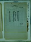 1943-11-03 034 Formal 1687-07-012