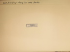 Loading Lists - 544th 