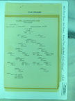 1944-04-08 Mission Plan 1722-31-003