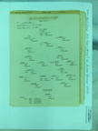 1944-04-07 Mission Plan 1722-30-002